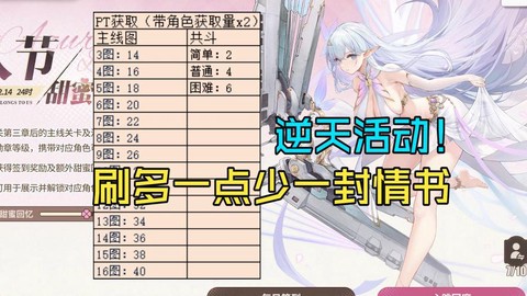 碧蓝航线pt怎么刷[图1]