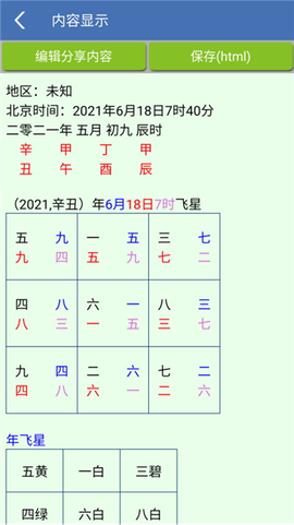 玄空风水[图3]