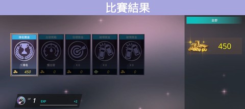 极限飘移与氮气赛车图2