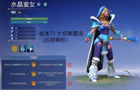 dota吃鸡是什么[图2]