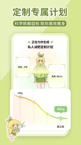 柠檬轻断食图2