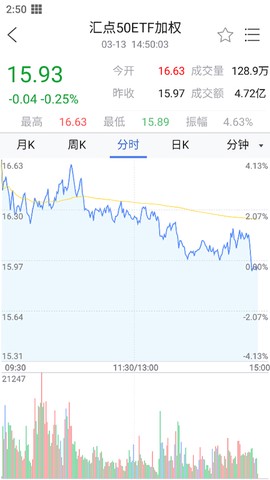 天风掌权者图3
