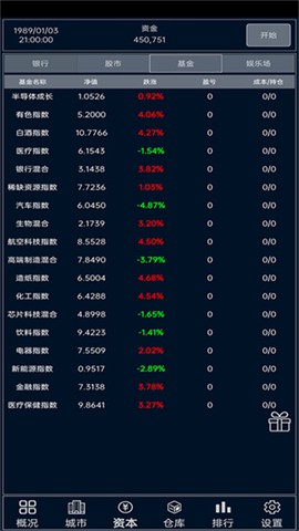 小小集团图1