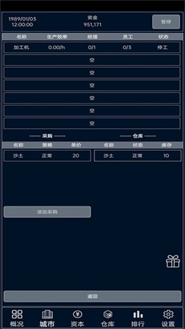 小小集团图2