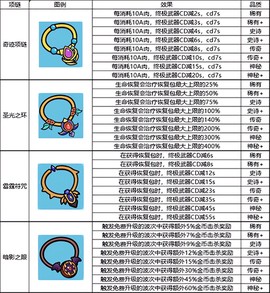我的野外生存[图4]