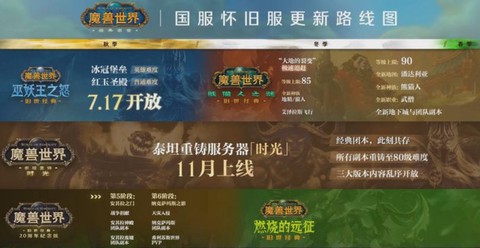 魔兽世界什么时候出的[图2]