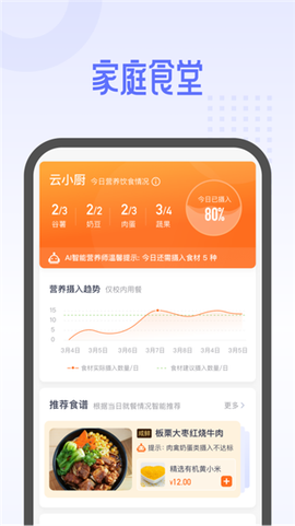 平安云厨[图2]