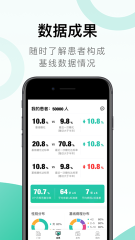 照护同道图1