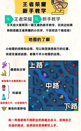 王者荣耀新手怎么玩