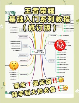 王者荣耀新手怎么玩[图1]