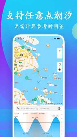 潮汐表[图2]