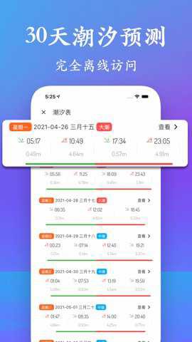 潮汐表图2