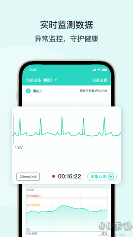 乐普健康[图2]