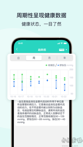 乐普健康[图4]