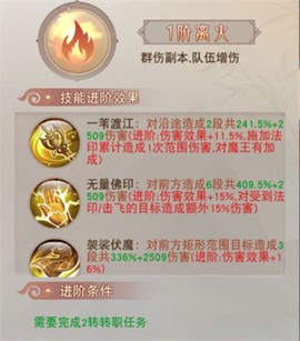仙神之怒[图2]