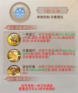 仙神之怒[图3]