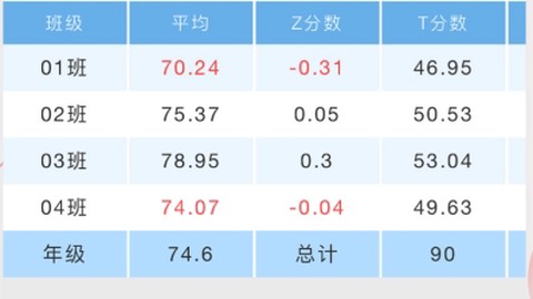深瞳优学图2