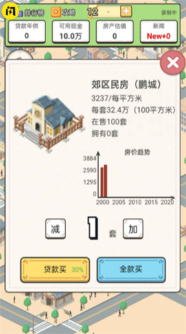 回到2000年买房子图1
