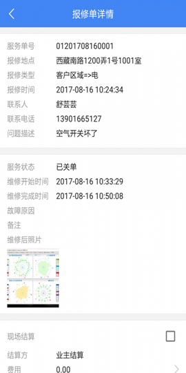 中核物管图3