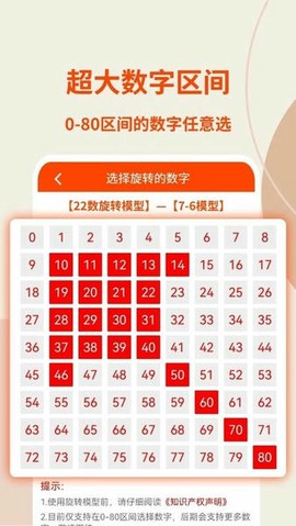 旋转矩阵图2