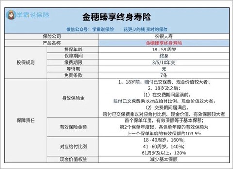 农银人寿[图1]