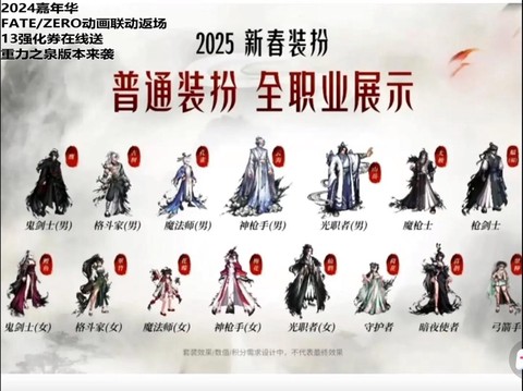 dnf换装什么意思
