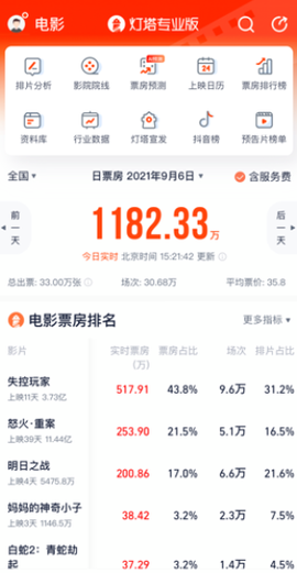灯塔专业版[图3]