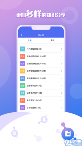 移动云坐席图3
