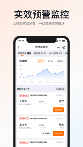 申通快递[图1]