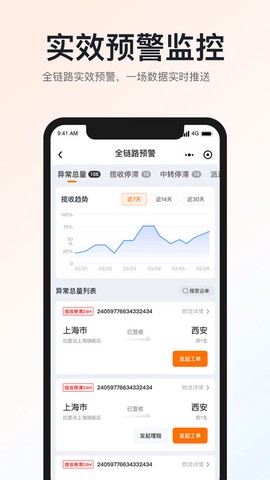 申通快递图3