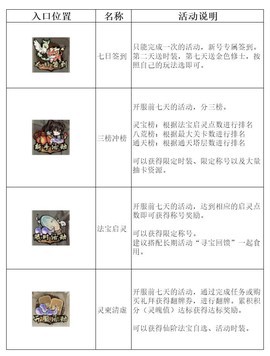 弑神斩仙图3