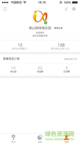 Inside合伙人图3