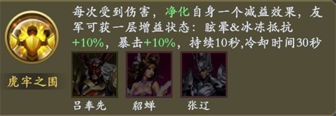 名将与征服[图9]