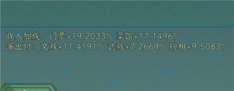 继承了一座戏园子[图7]