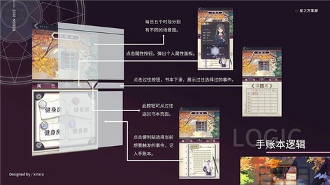 星之万事屋[图1]