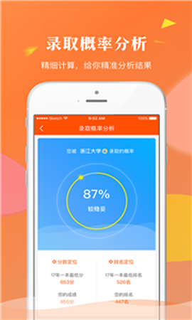 轻松志愿[图2]