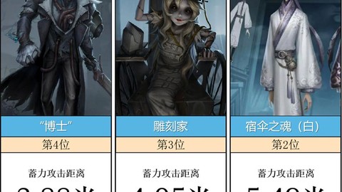 第五人格蓄力刀怎么躲[图1]