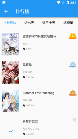 拷貝漫畫图3