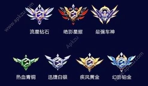 qq飞车有什么段位