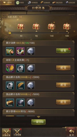 暗夜兵团[图1]