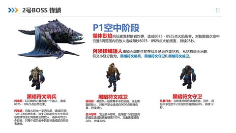 魔兽世界boss给什么
