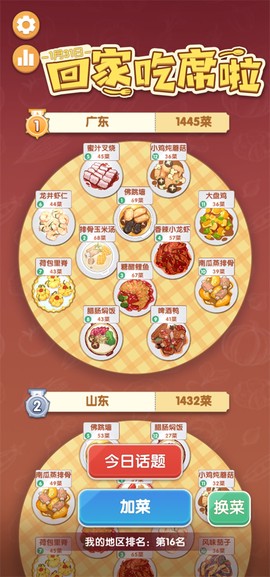 美食大作战[图1]