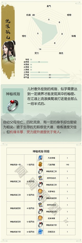 无极仙途图2