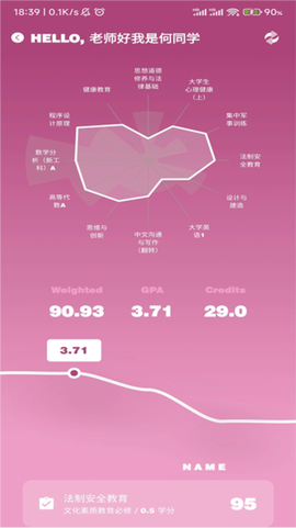 微北洋[图1]