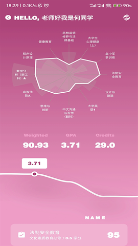 微北洋图3