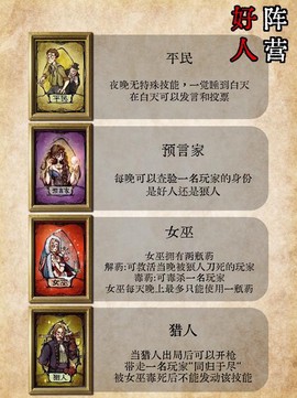 狼人杀票人是什么意思[图1]