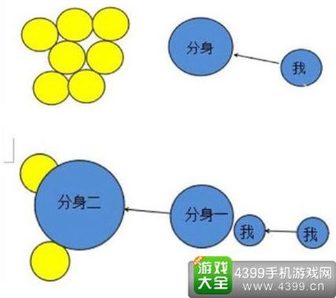 球球大作战怎么后分球