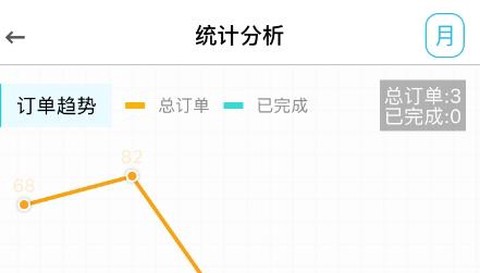 报修管家[图2]