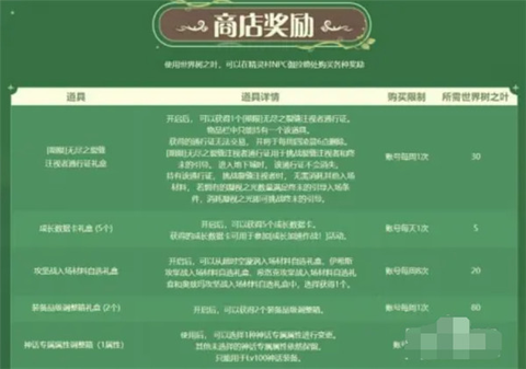 精灵之森[图4]