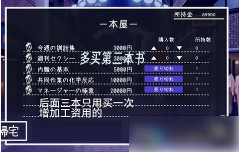 幸福宅女的养成方法[图7]